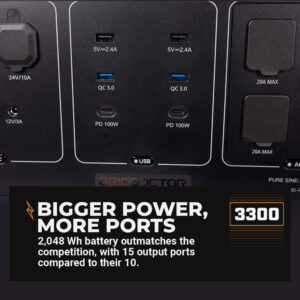 3300 Solar Generator System w/ EMP Intercept Technology + 2 FREE Waterproof 200W Solar Panels by Grid Doctor