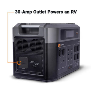 3300 Solar Generator System w/ EMP Intercept Technology + 2 FREE Waterproof 200W Solar Panels by Grid Doctor